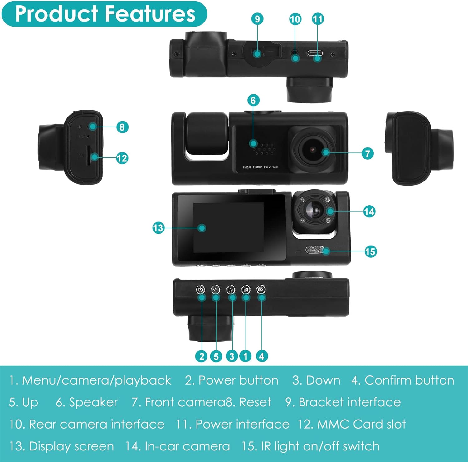 VisionSafe™ Pro - Full HD Dash Camera for Rideshare Drivers