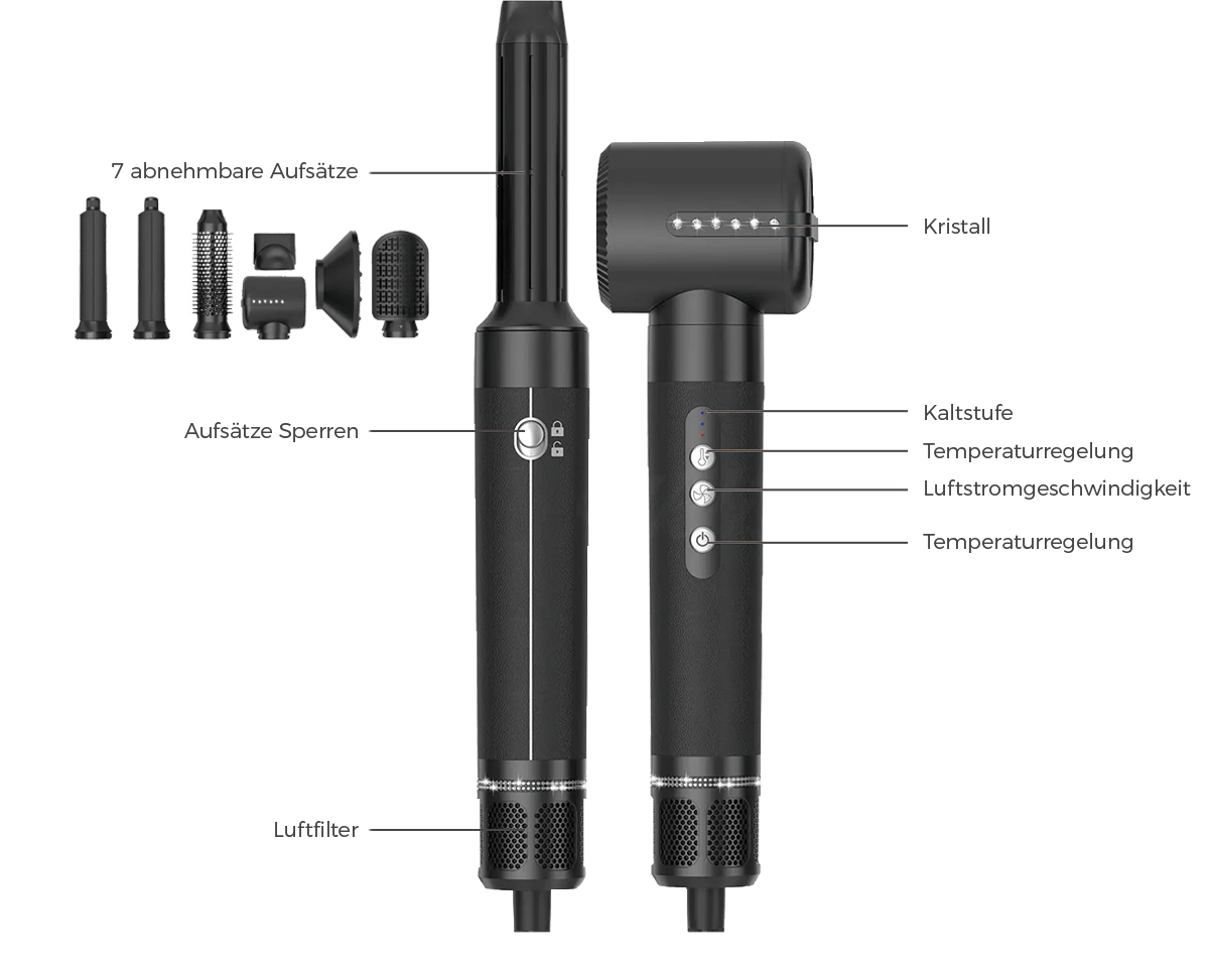 Zauberer-7 in 1 Styling Werkzeug