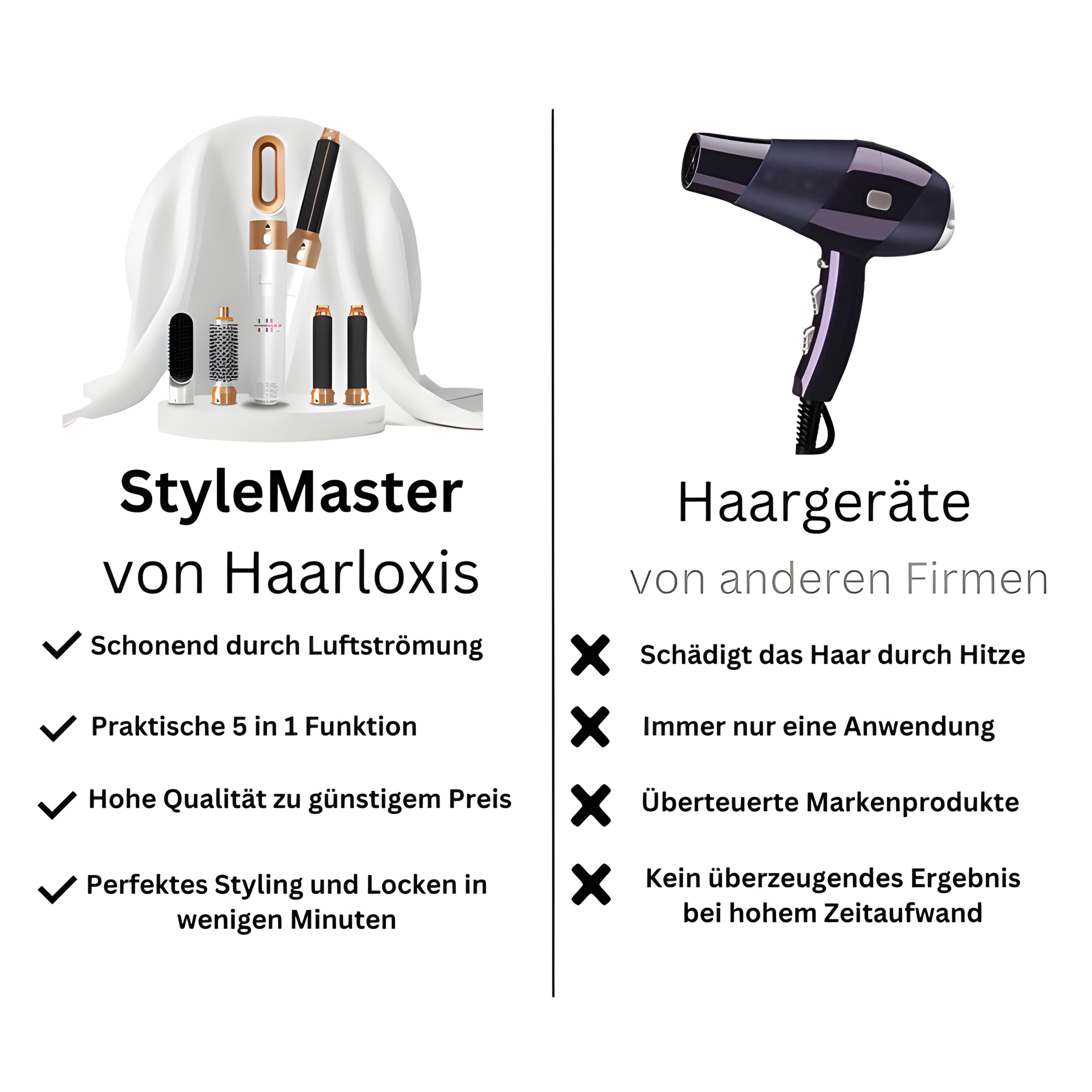 Modea Hair-Styler 5 in 1