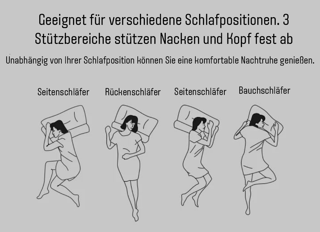 ErgoDream™  - Orthopädisches Kopfkissen