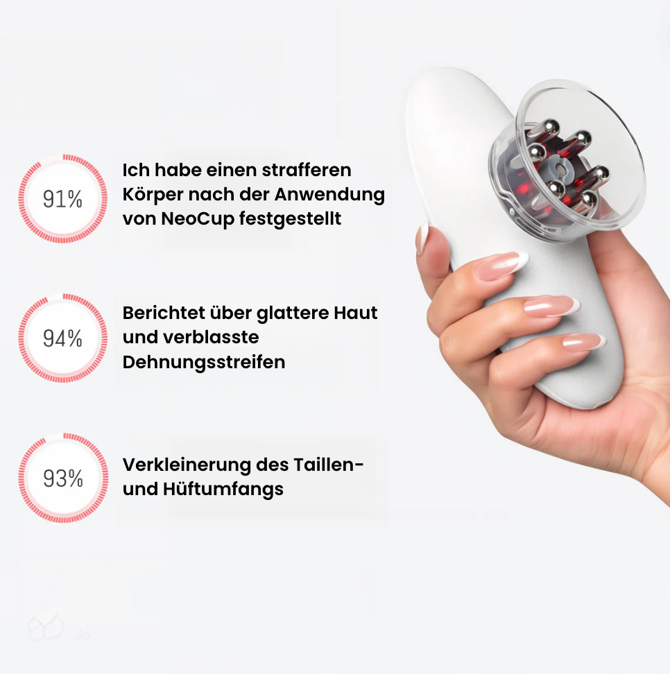 NeoCup™| Eliminierung von Zellulitis