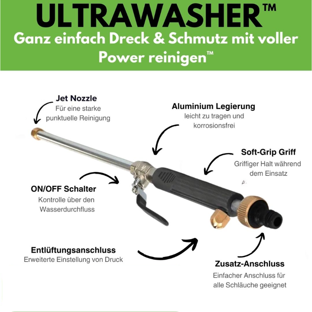 Ultrawasher™ - Turbohochdruckreiniger für jeden Gartenschlauch